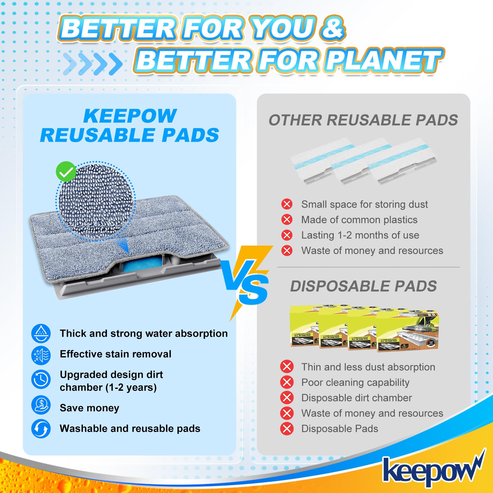 KEEPOW mop pads are machine washable for easy reuse