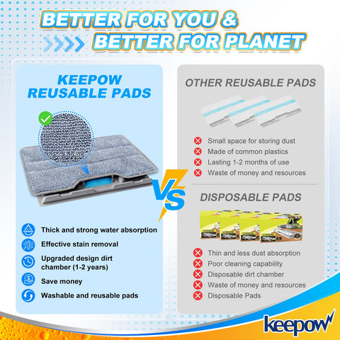 KEEPOW mop pads are machine washable for easy reuse