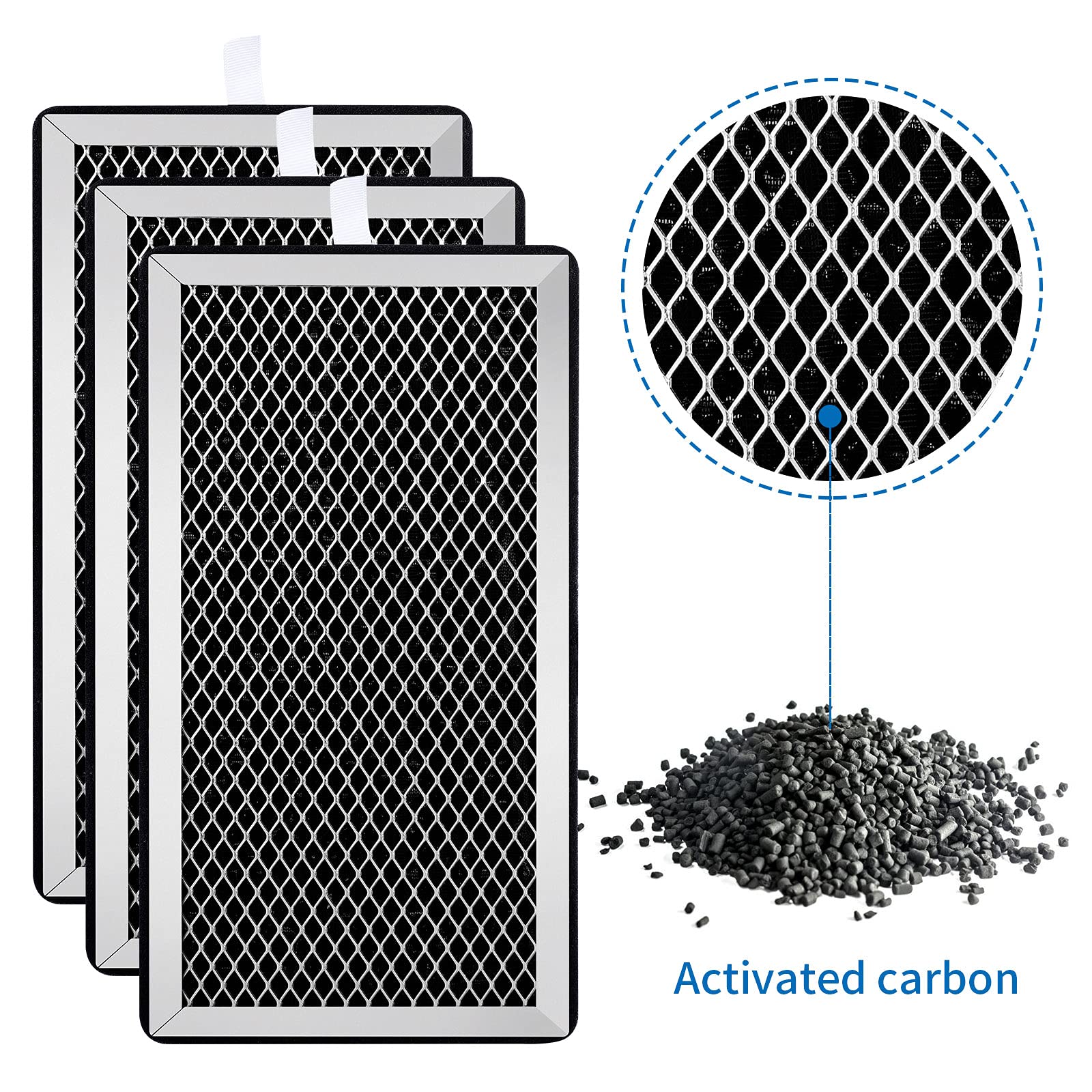 KeeTidy filter replacement indicator helps time the change