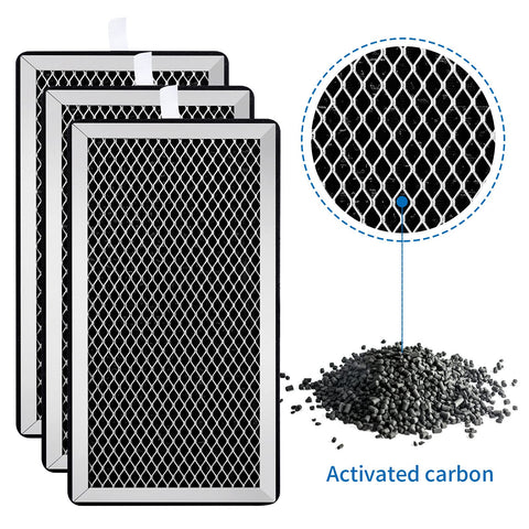 KeeTidy filter replacement indicator helps time the change
