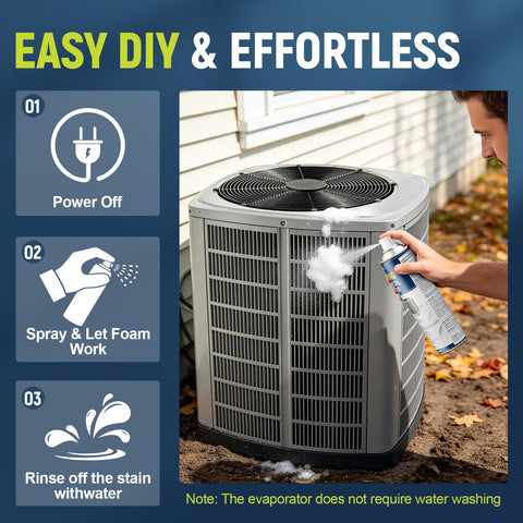 KEFPO outdoor condenser coil cleaned outdoors for better efficiency