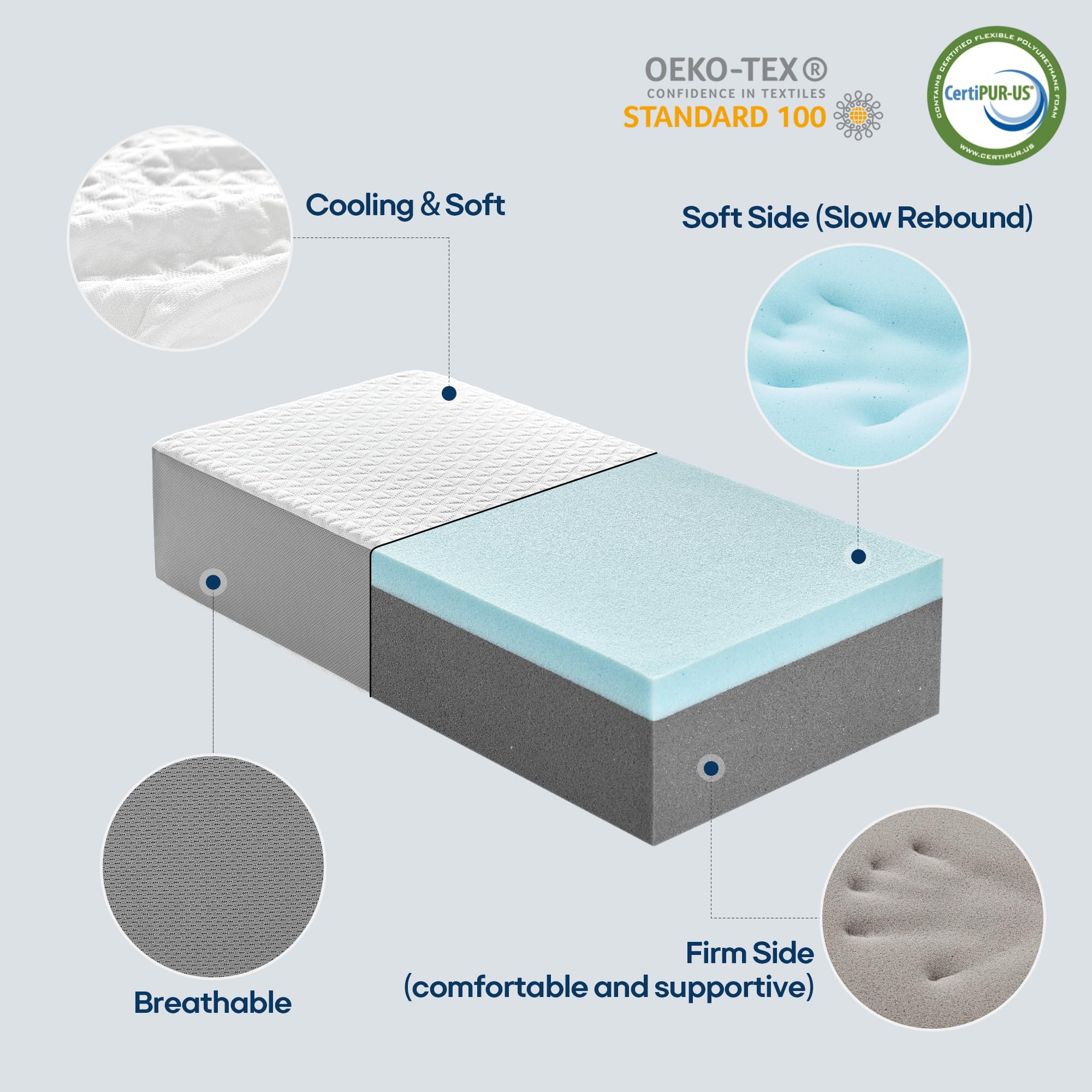 Kehangte Cooling Cube Pillow height options offering 4, 5, or 6 inches
