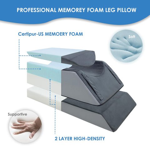 Kehangte pillow showing adjustable-height settings from 4.5 to 9.5 inches.