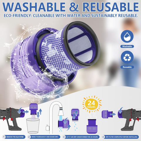 Keluke packaged filters displayed for easy shopping and trusted compatibility.