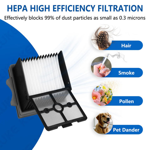 Keluke self-cleaning roller system works automatically after cleaning tiles.
