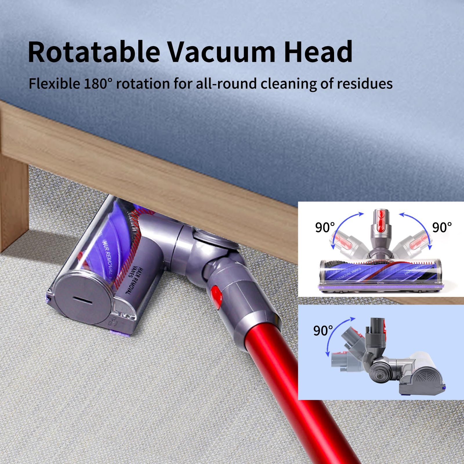 Keluke anti-tangle head helps prevent hair tangling on carpets