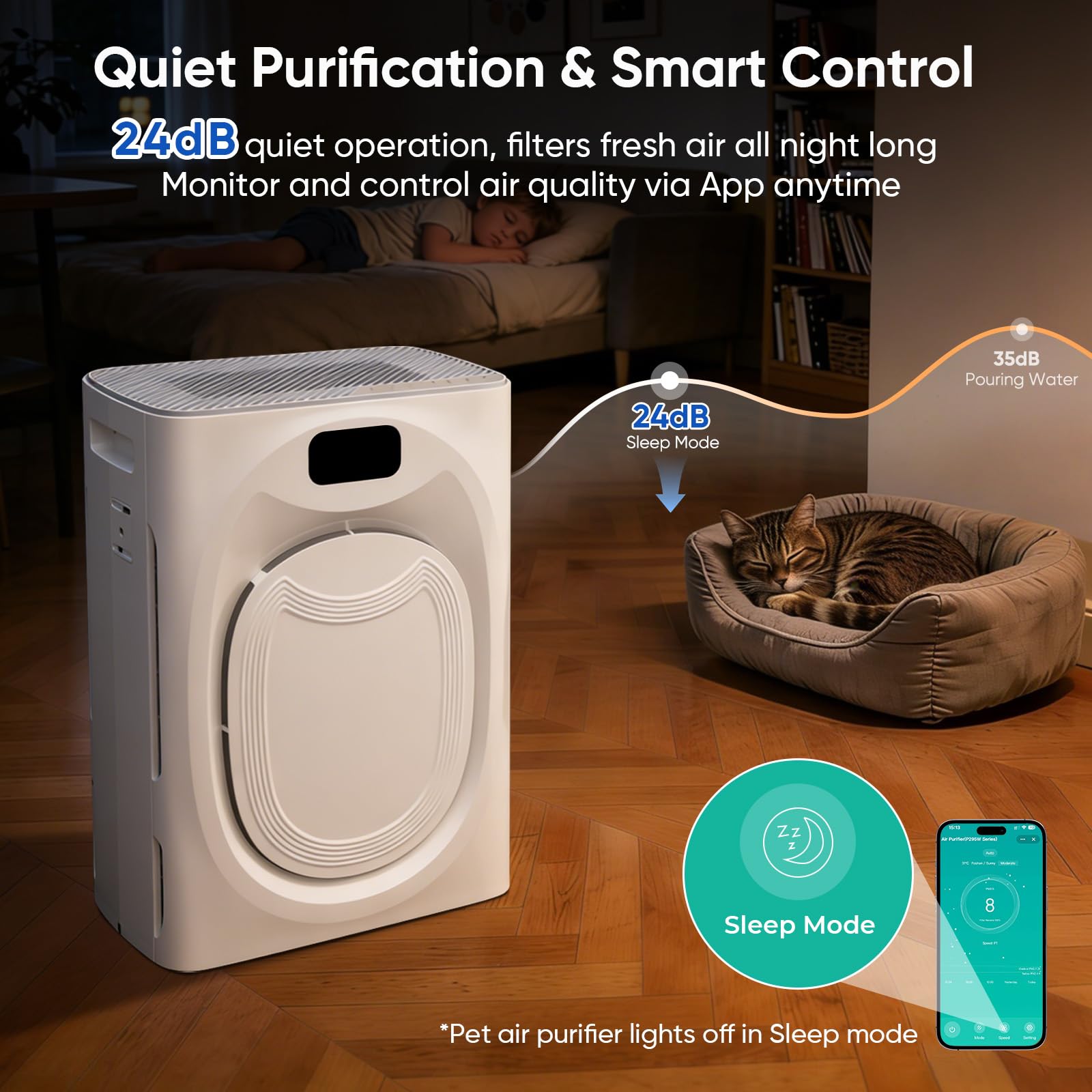 KEN BROWN air purifier for pets Smart WiFi app control enables remote optimization.