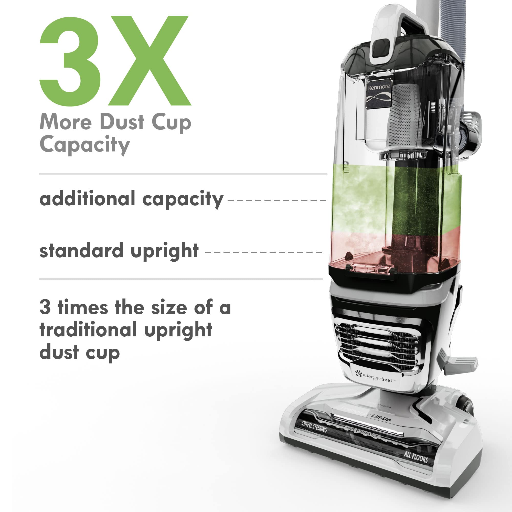 Kenmore DU4399 Featherlite lift-up transition makes stairs easy to clean with strong suction