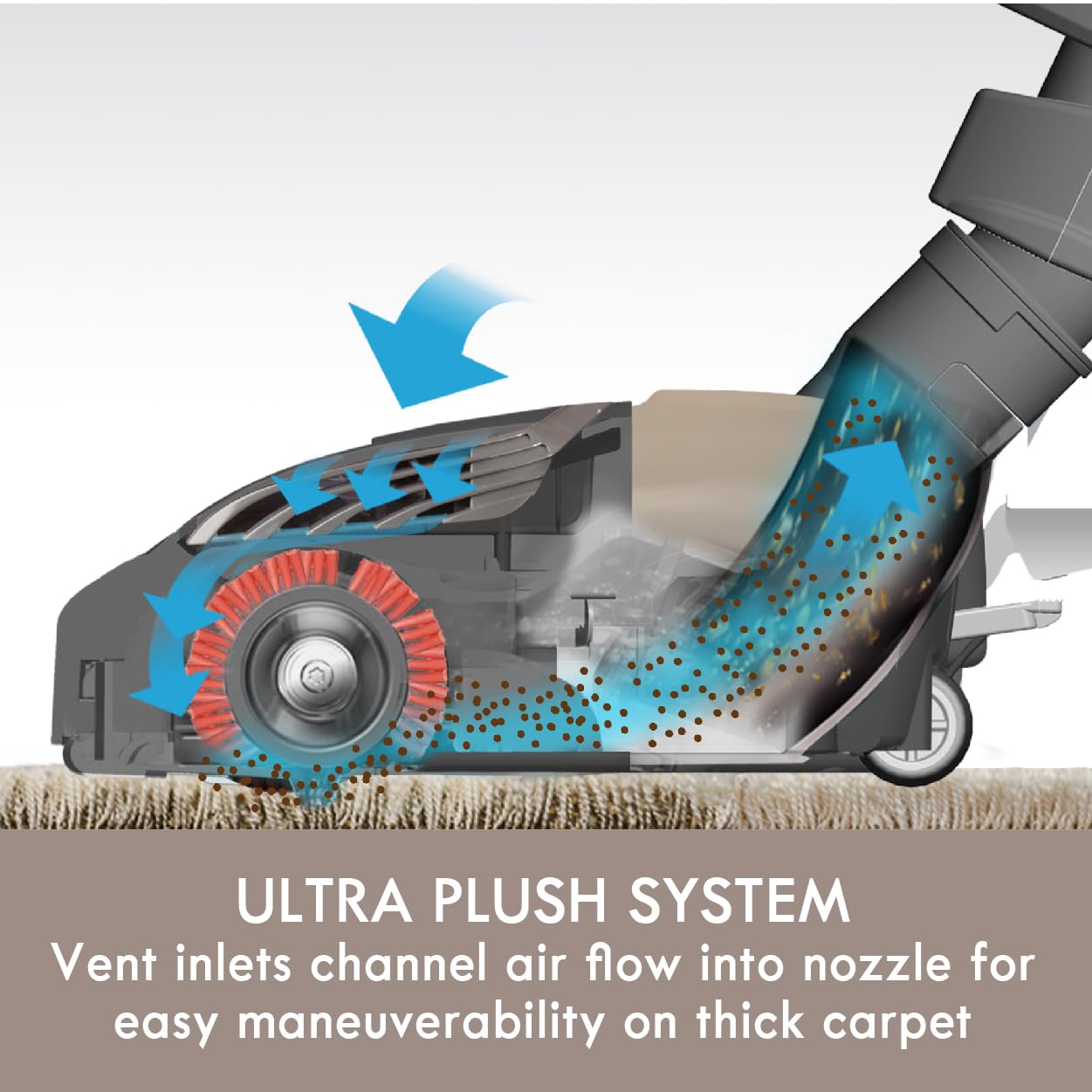 Kenmore Elite Ultra Plush nozzle deep cleans dense carpets with airflow.
