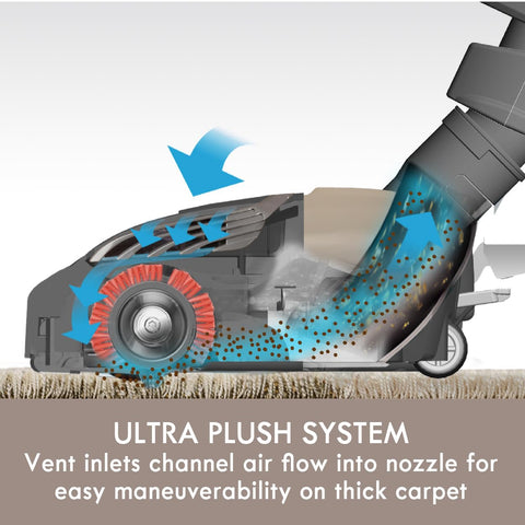 Kenmore Elite Ultra Plush nozzle deep cleans dense carpets with airflow.