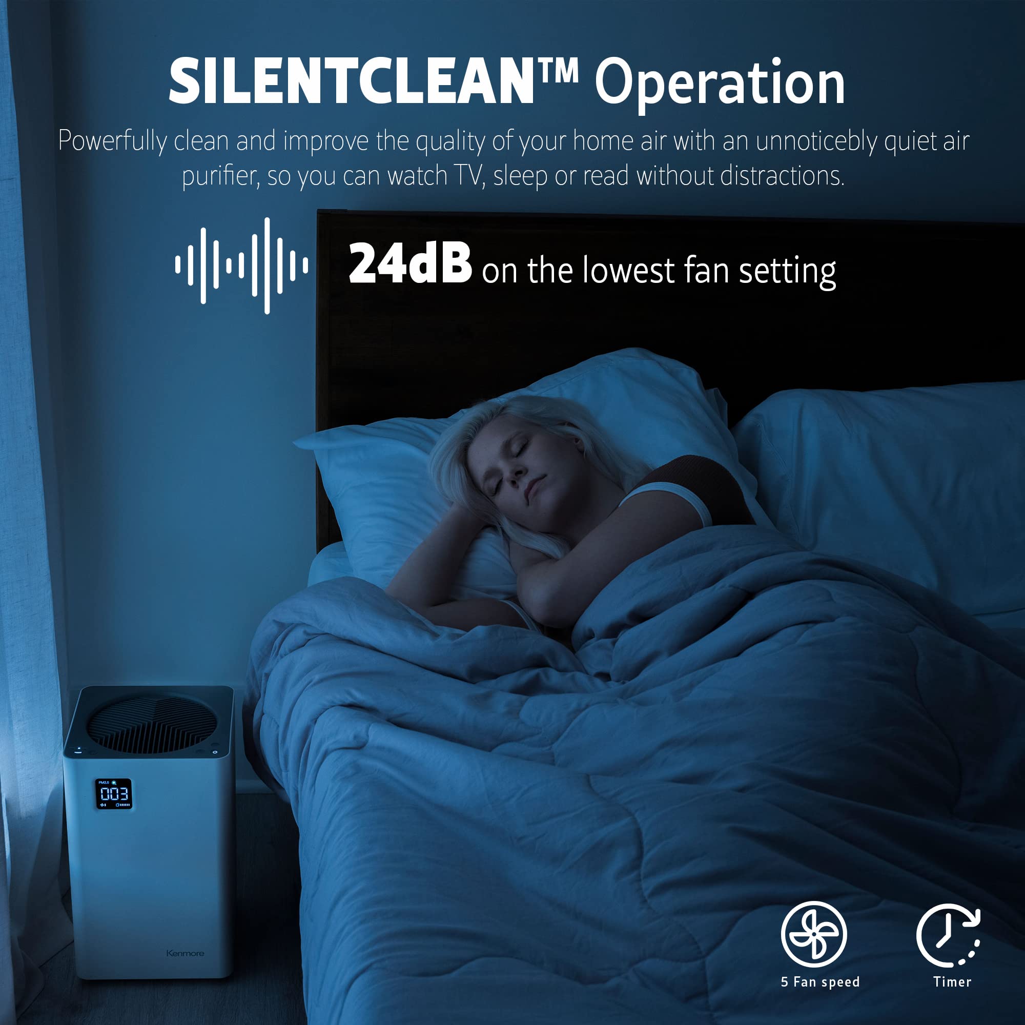 Kenmore PM2010 operating quietly during relaxation time