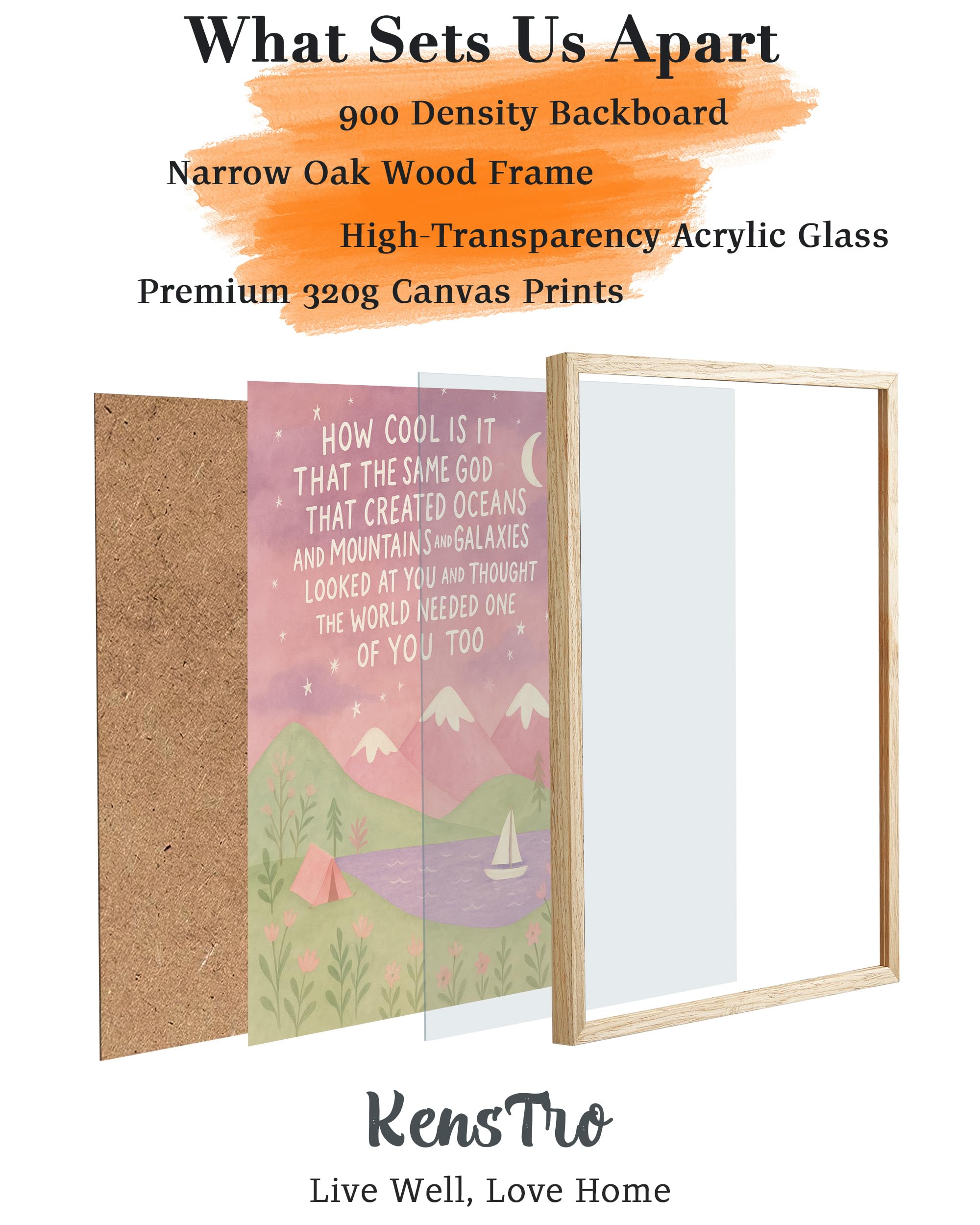 KensTro inspirational Bible canvas suited for a girl's room or study area