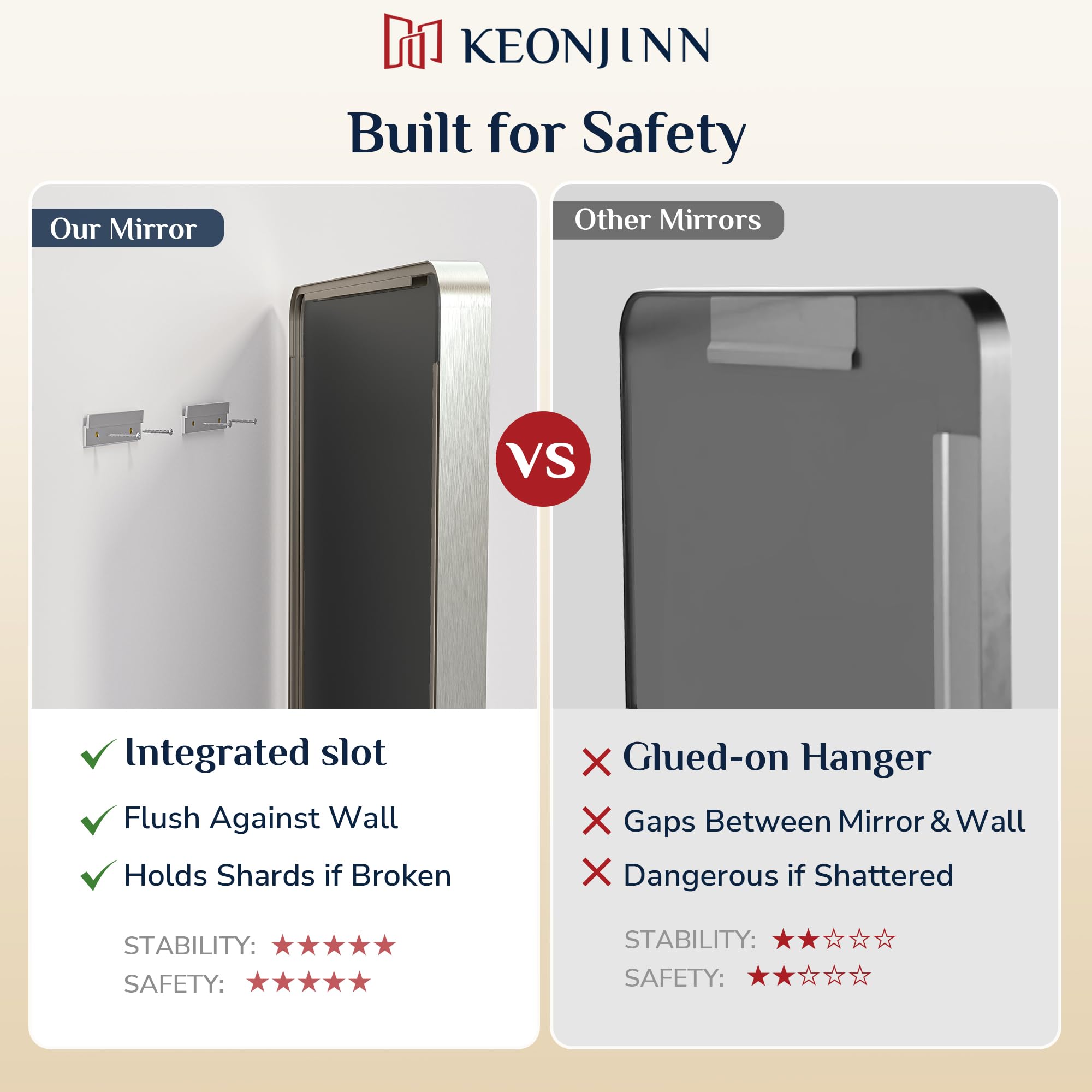 Keonjinn mirror mounted flush to wall using a reliable wall-mount system