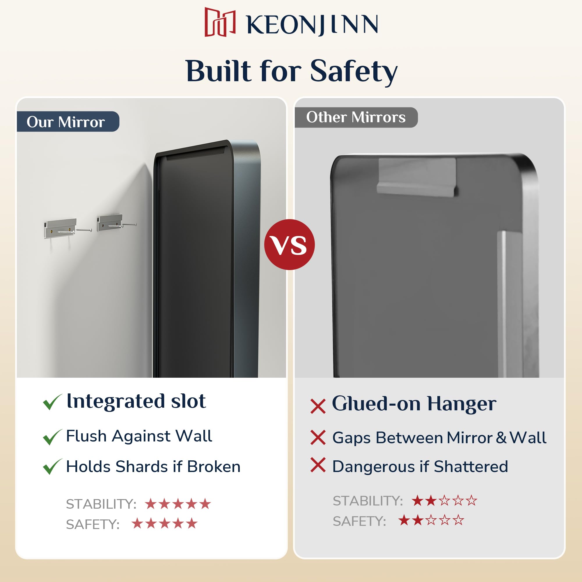 Keonjinn wall-mount hardware included for easy installation.