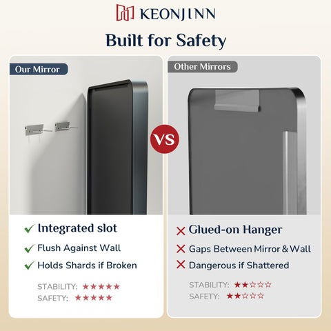 Keonjinn wall-mount hardware included for easy installation.