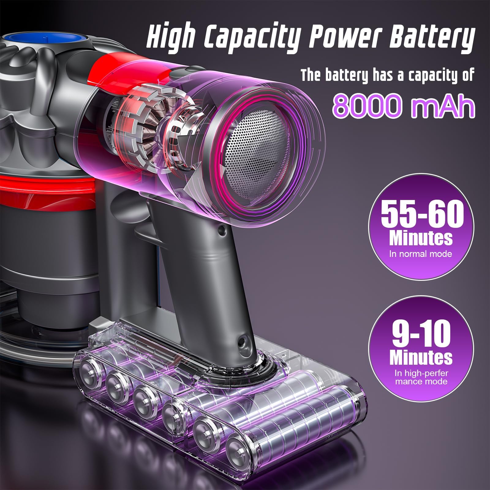 Kepism Dyson V8 battery compatibility with all V8 models