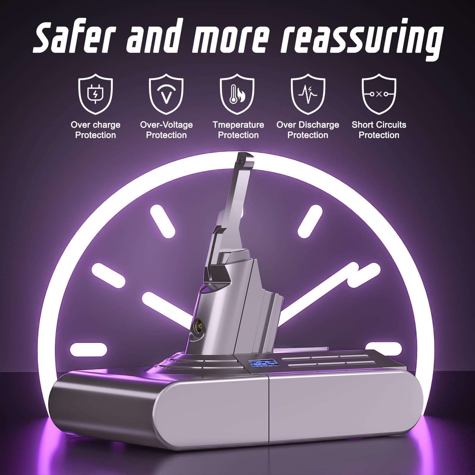 Kepism Dyson V8 battery unboxing with included accessories