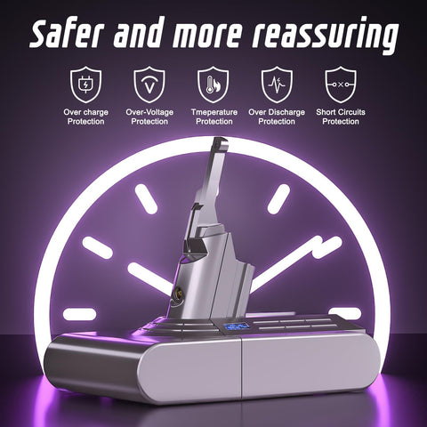 Kepism Dyson V8 battery unboxing with included accessories