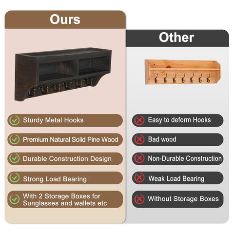 KERESUEDO pine wood wall mount showcases sturdy construction.