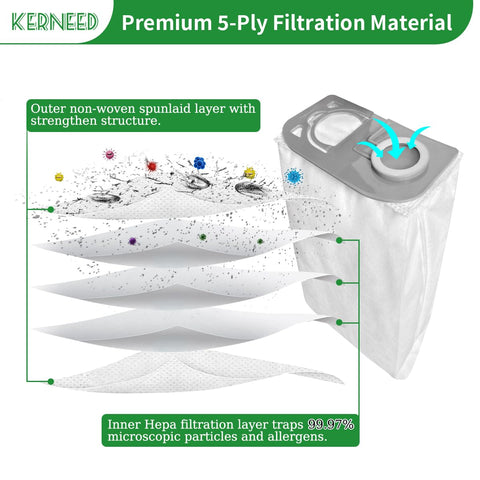 Kerneed Riccar R25 bags maintain dust capacity for large cleaning tasks