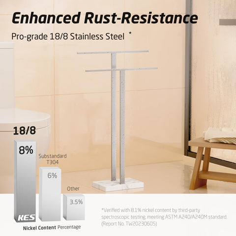 KES uses gasket-fixed T-bars to prevent wobble during use.