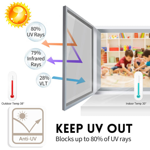 KESPEN static cling window film in installation pose