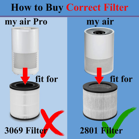 KEYJINIU Bissell 2801-compatible filter for seamless replacement