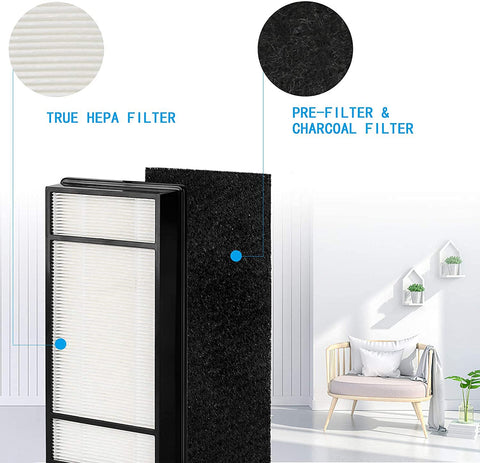 KEYJINIU Honeywell HPA060 filter, compatible and easy swap for steady air.