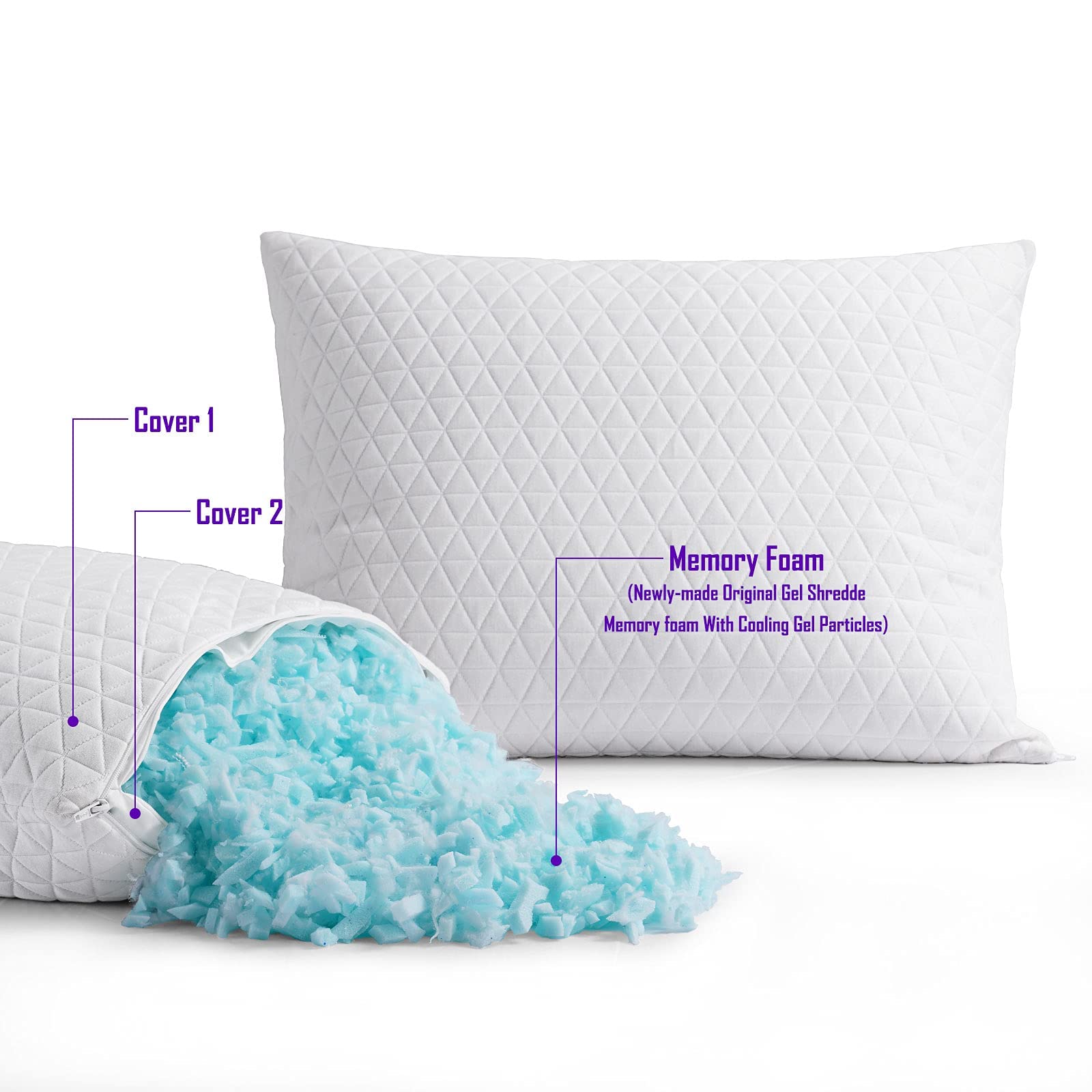 KEYOOHOME breathable pillow cover enhances comfort and keeps surface dry.