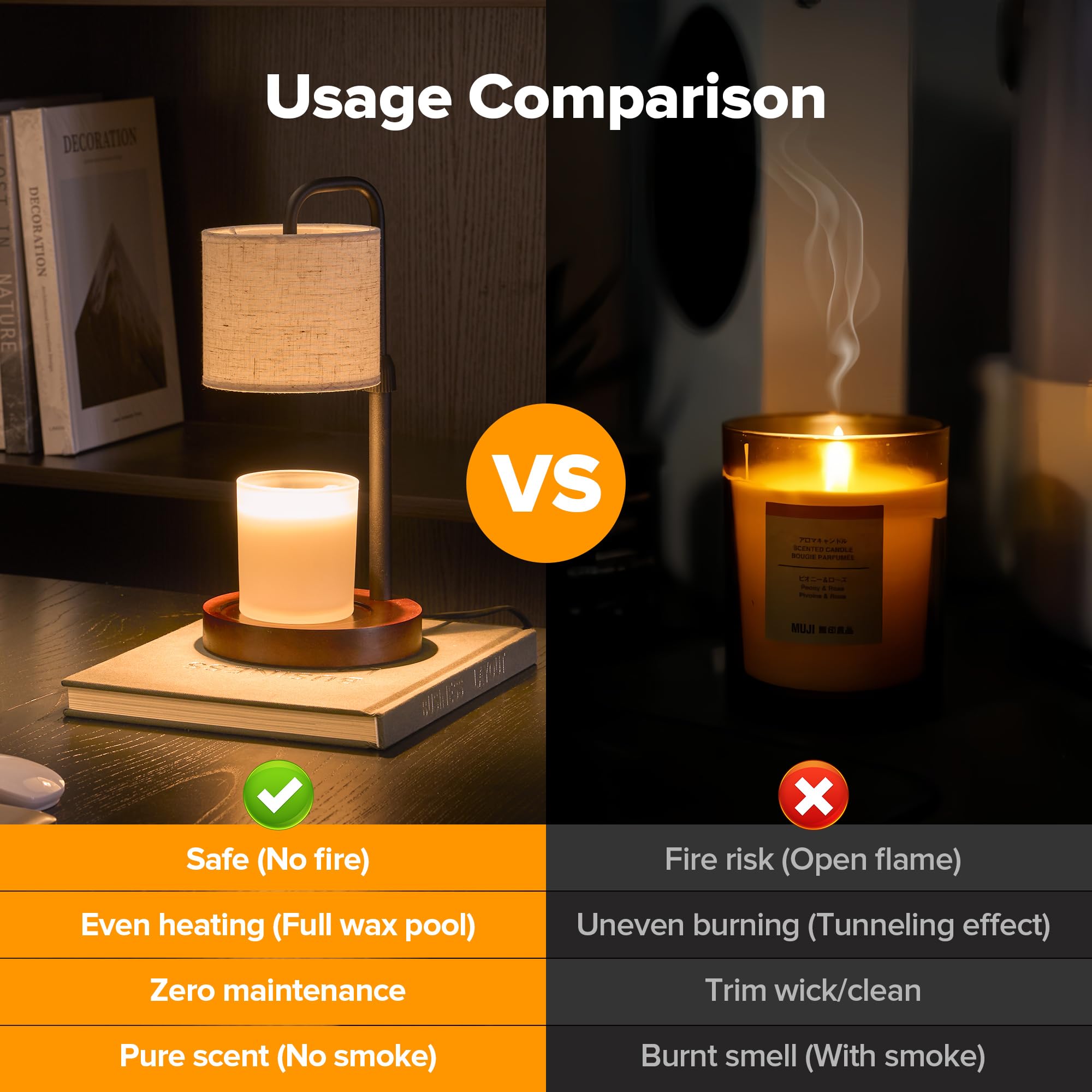 Keysays Candle Warmer Lamp auto-shutoff adds peace of mind during use.