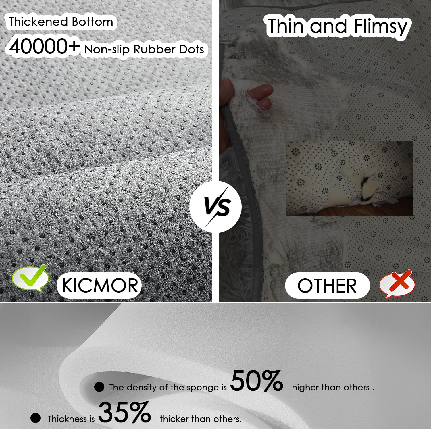 KICMOR rug features non-slip bottom to reduce shifting on hard floors.