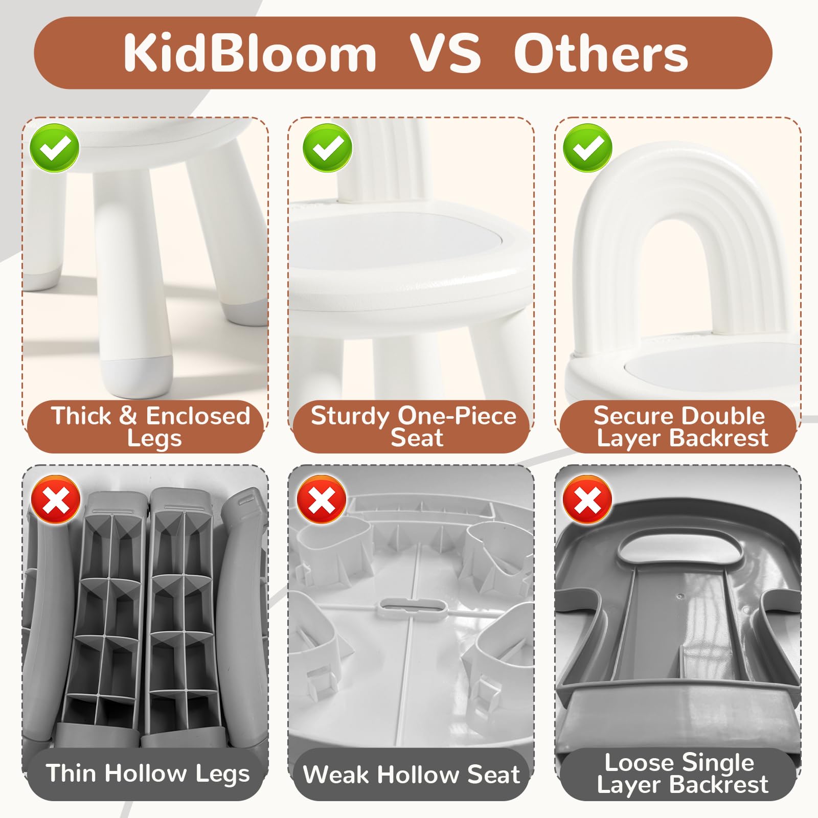KidBloom Toddler Chair perfect for crafts and drawing activities