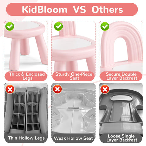 KidBloom versatile chair for snack time drawing and crafts