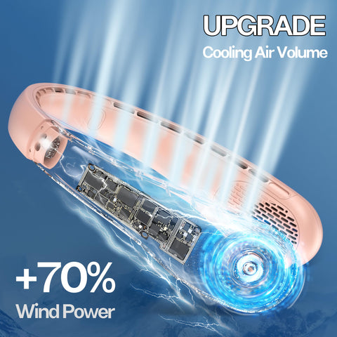 KIDEE bladeless neck fan safety suitable for kids and seniors.