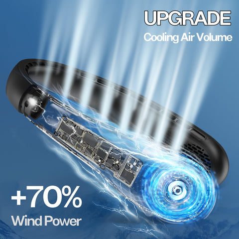 KIDEE neck fan operates ultra quietly for indoor use.