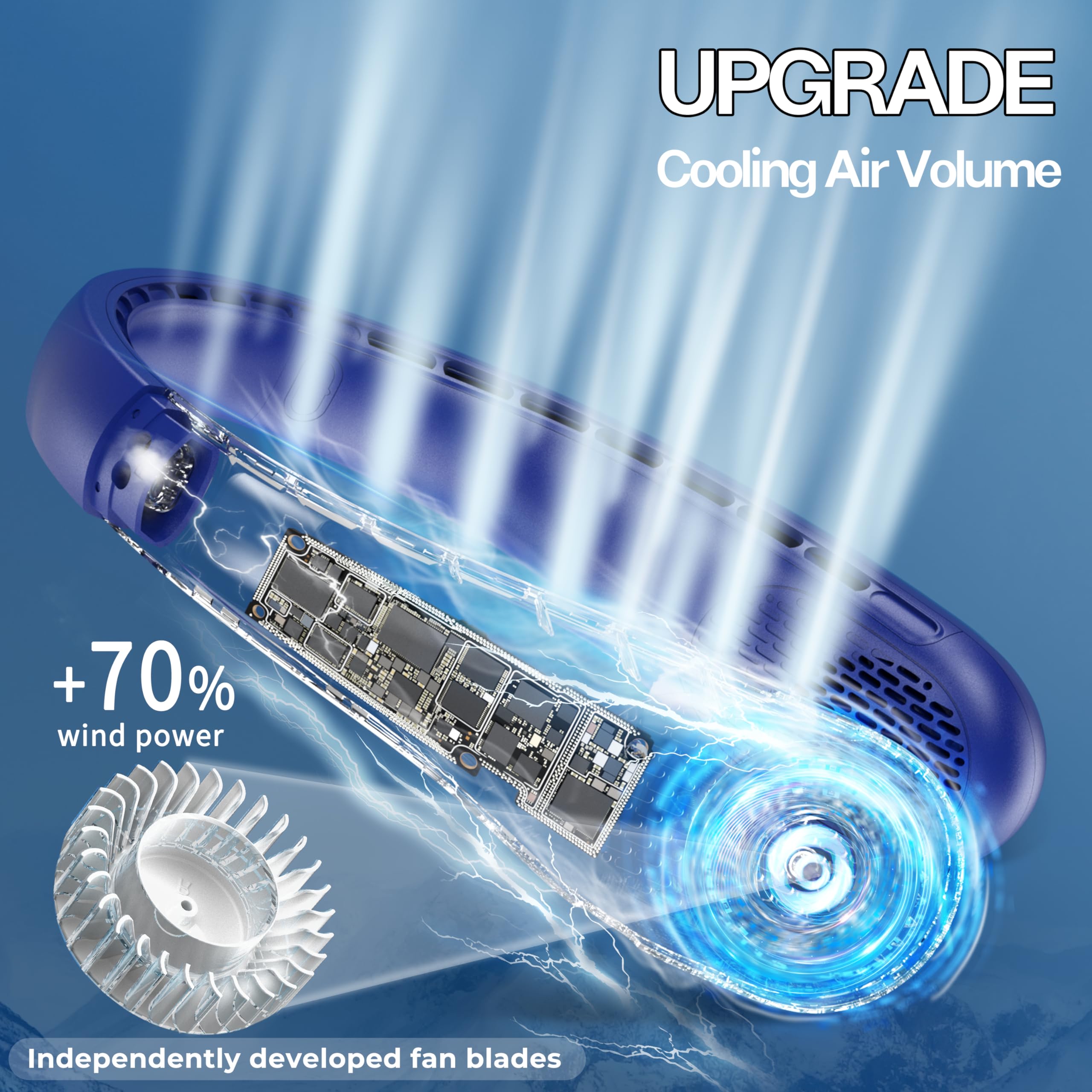 KIDEE Portable Neck Fan powered by a 4000mAh battery for long use.