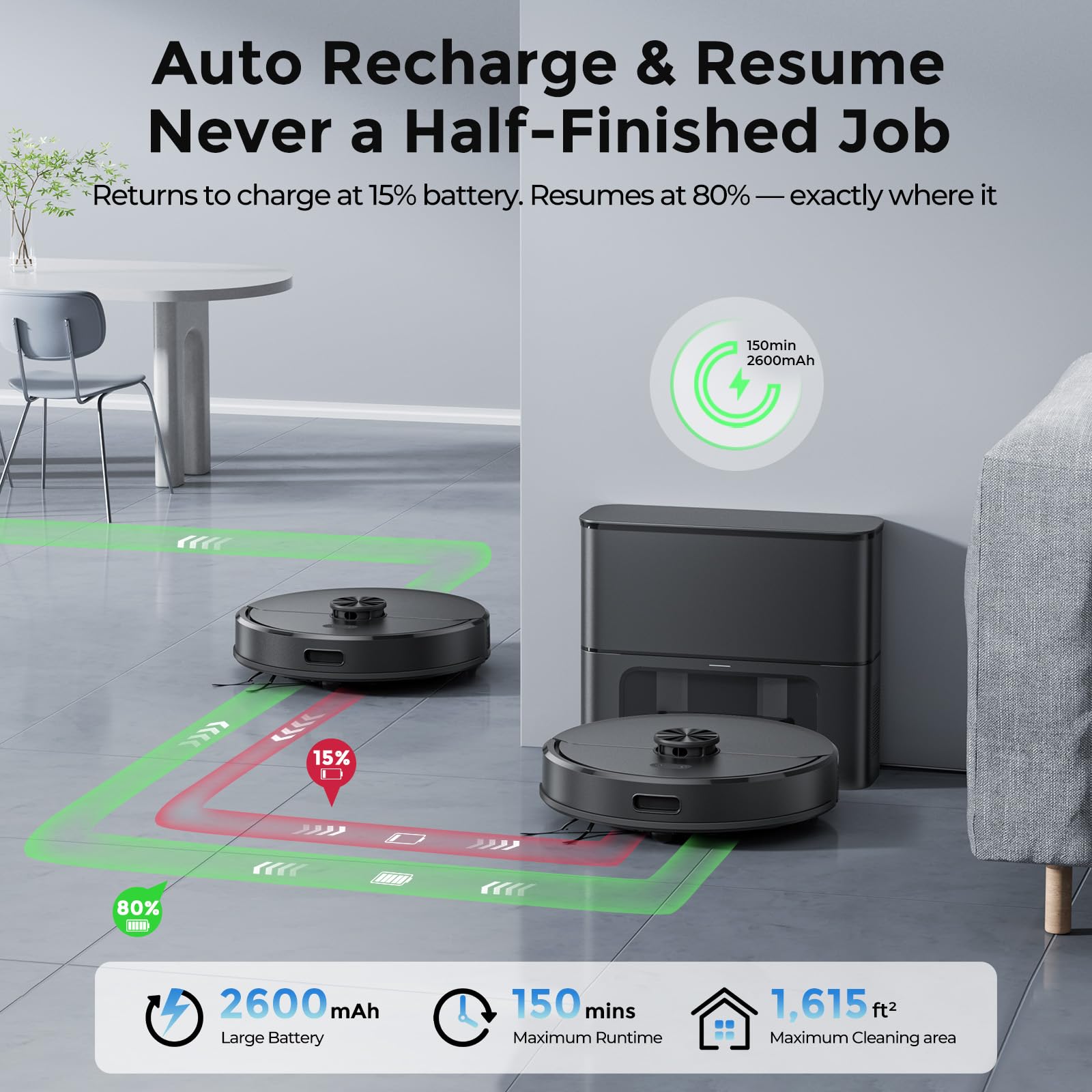 Kilgone ultra-quiet cleaning at 65dB across residential spaces.