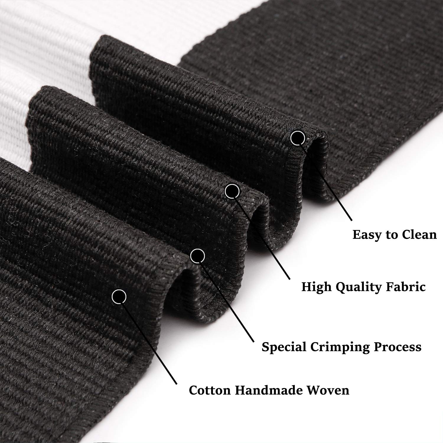 KILOCOCO cotton-polyester weave close-up shows tight construction resisting fraying.