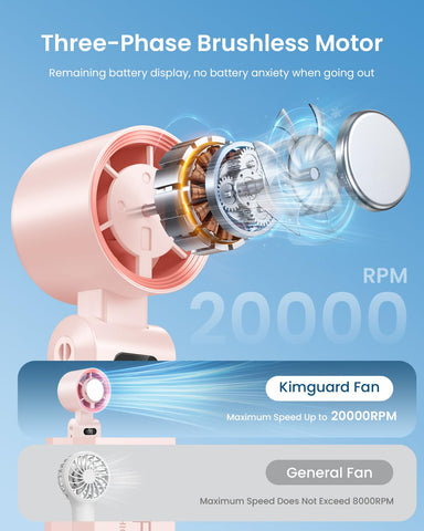 Kimguard fan with 5500mAh battery offering up to 20 hours of cooling