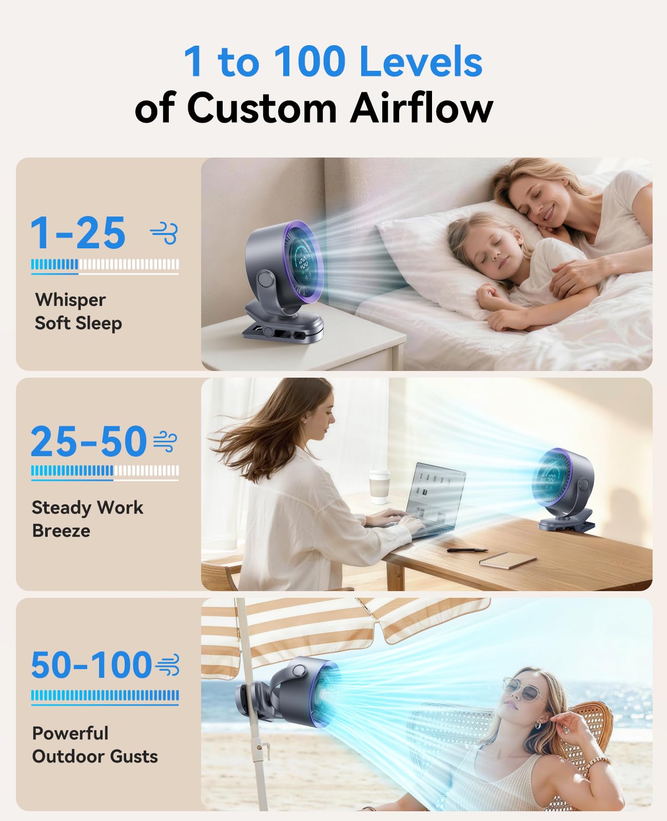 KIMMOO clip-on fan with 360° rotation for precise air direction