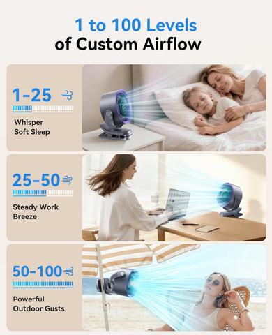 KIMMOO clip-on fan with 360° rotation for precise air direction