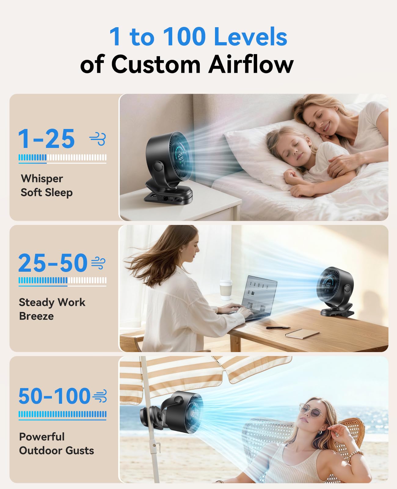 KIMMOO turbine blades provide strong airflow across a wide area for camping.