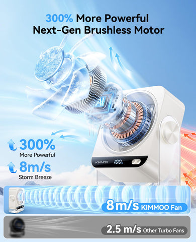 KIMMOO dual cooling system demonstrates fan-only and ice-mode versatility.
