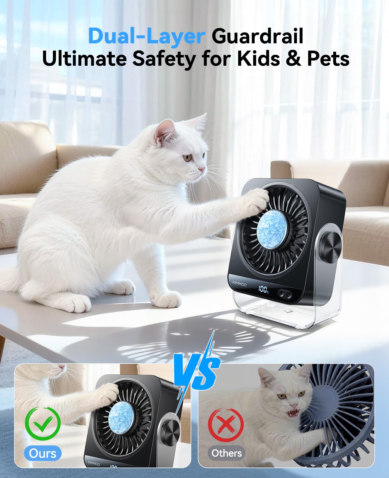 KIMMOO dual-layer guard ensures kid and pet safety