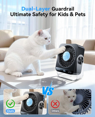 KIMMOO dual-layer guard ensures kid and pet safety