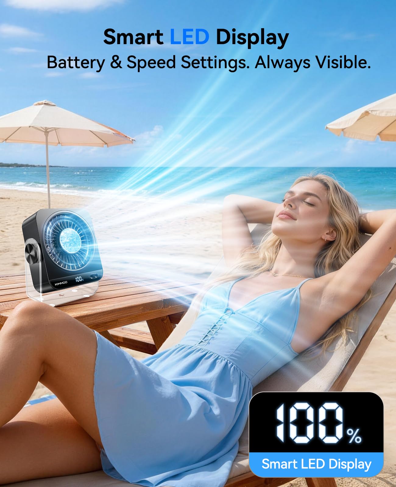 KIMMOO LED display shows battery and speed at a glance