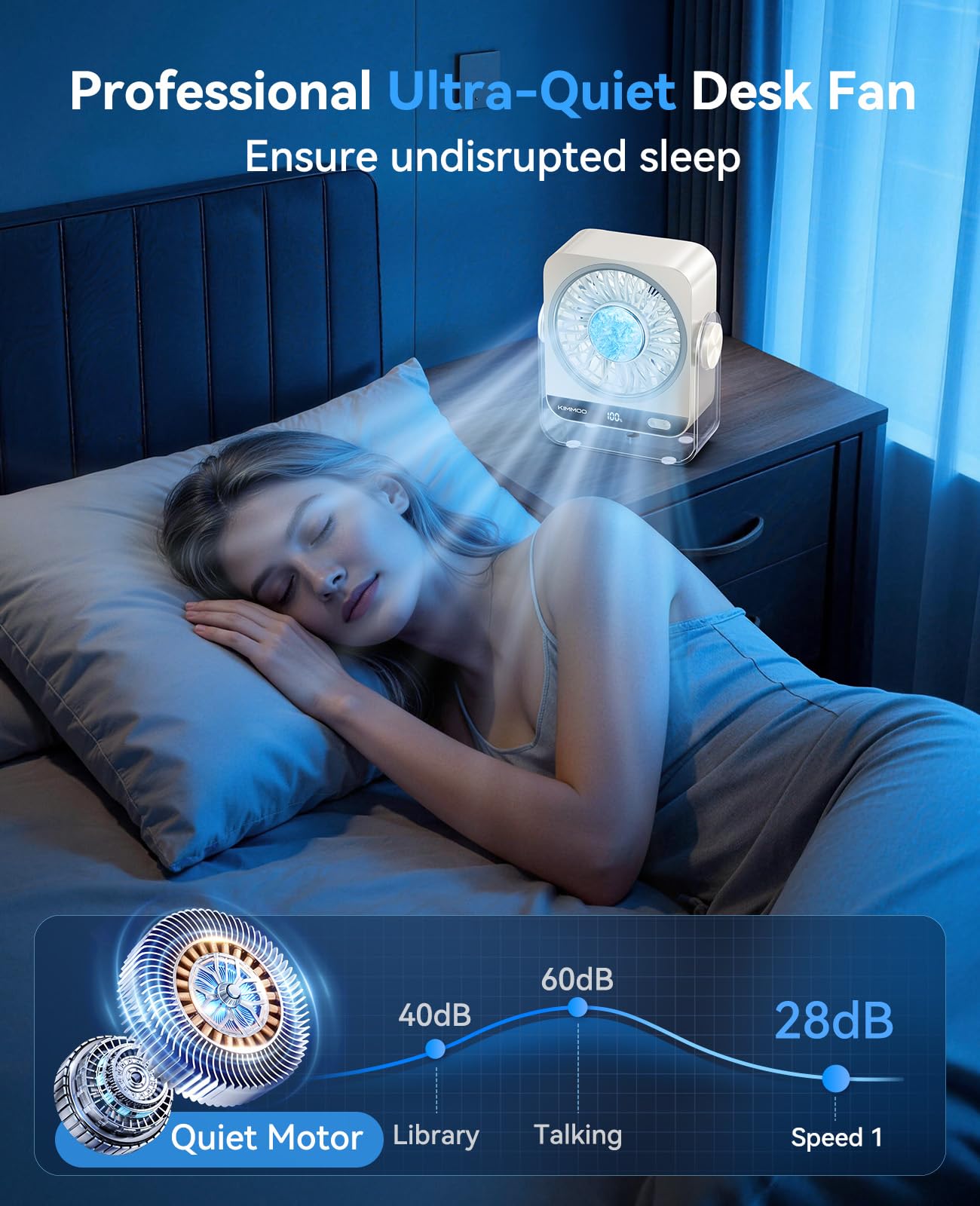 KIMMOO ultra-quiet operation at 28dB for restful work.