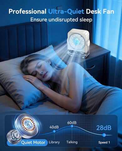 KIMMOO ultra-quiet operation at 28dB for restful work.