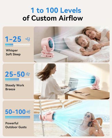 KIMMOO ultra-quiet operation suitable for libraries and nurseries.