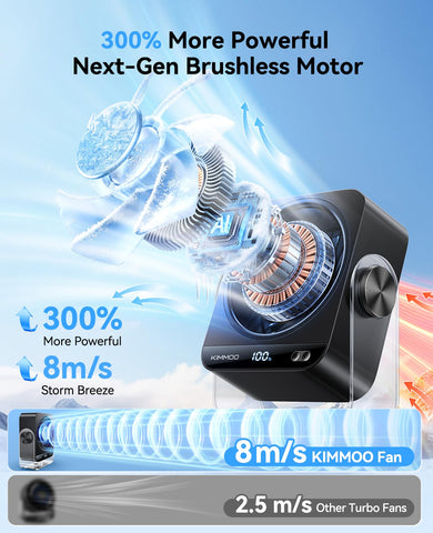 KIMMOO fan reaches 9000 RPM for powerful airflow